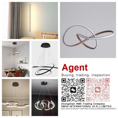 Lighting parameters-How to choose lighting fixtures